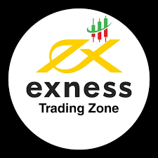 Online Trading With Exness A Comprehensive Guide Online Trading With Exness A Comprehensive Guide