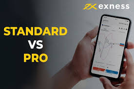 Understanding Exness Verification A Comprehensive Guide Understanding Exness Verification A Comprehensive Guide