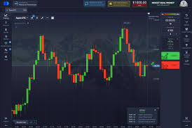 Effective Strategy for Pocket Option Maximizing Your Trading Potential
